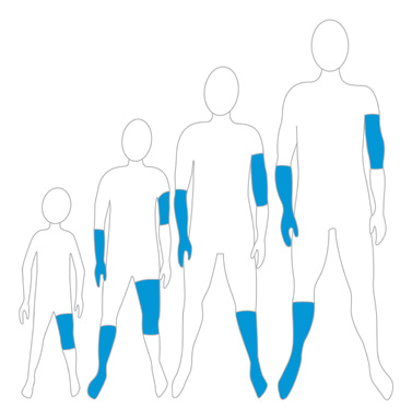 Tubifast 2-Way Stretch Tubular Bandage 1M
